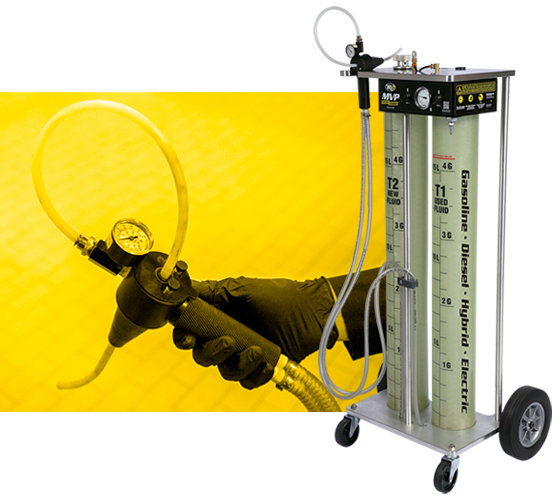 BG Three-time Innovation Award Recipient!